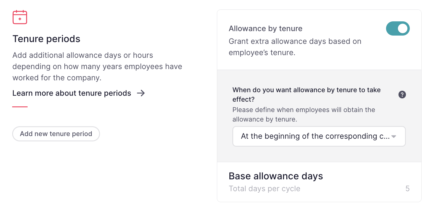 Tenure periods